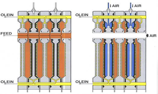 Palm-Oil-Filtration-2